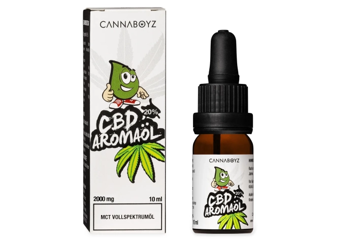 Businessfotografie München