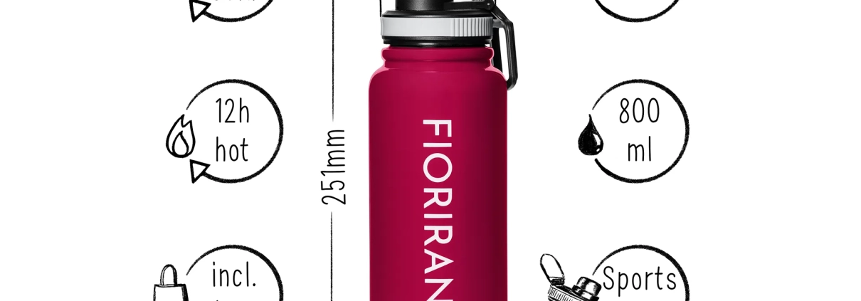 Businessfotografie München