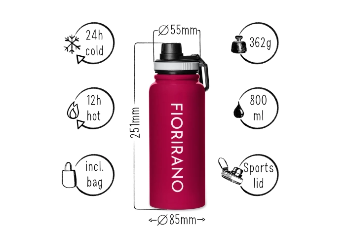 Businessfotografie München